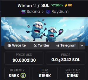 Bought some $Winion at 150k, small amount with degen play.

@winionsonsolana they seem to be doing good with the art thing.