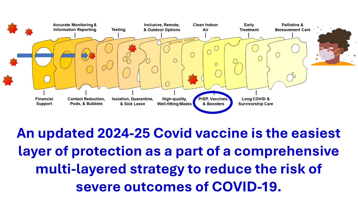 michael_hoerger's tweet photo. Schedule your Covid #vaccine ASAP if eligible. 

I've been surprised by how many very informed people I've talked to lately who have just been busy and pushed it off. 

Travel and holiday gatherings will pick up soon, and it often takes about 2 weeks to kick in. 💉💪😷 https://t.co/B7xt9FwEOQ