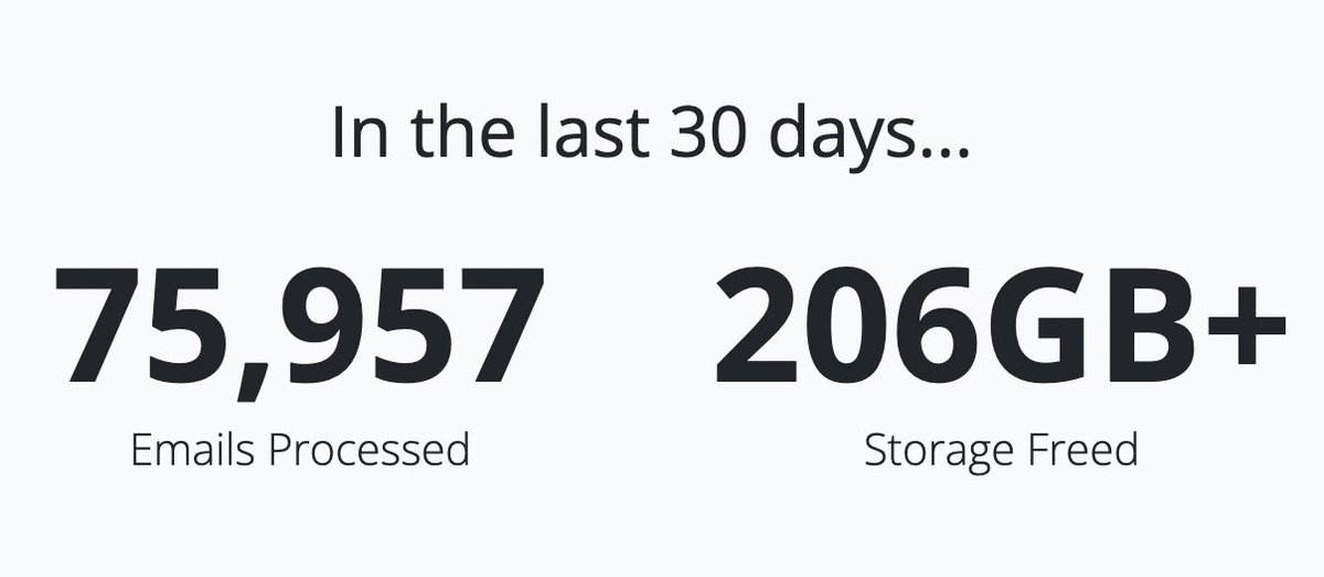 Our homepage now shows basic metrics 📊

In the last 30 days, Unattach users have:
- processed around 76k emails 📈
- freed 206 GB of their Google storage ✨

#gmail #googlestorage