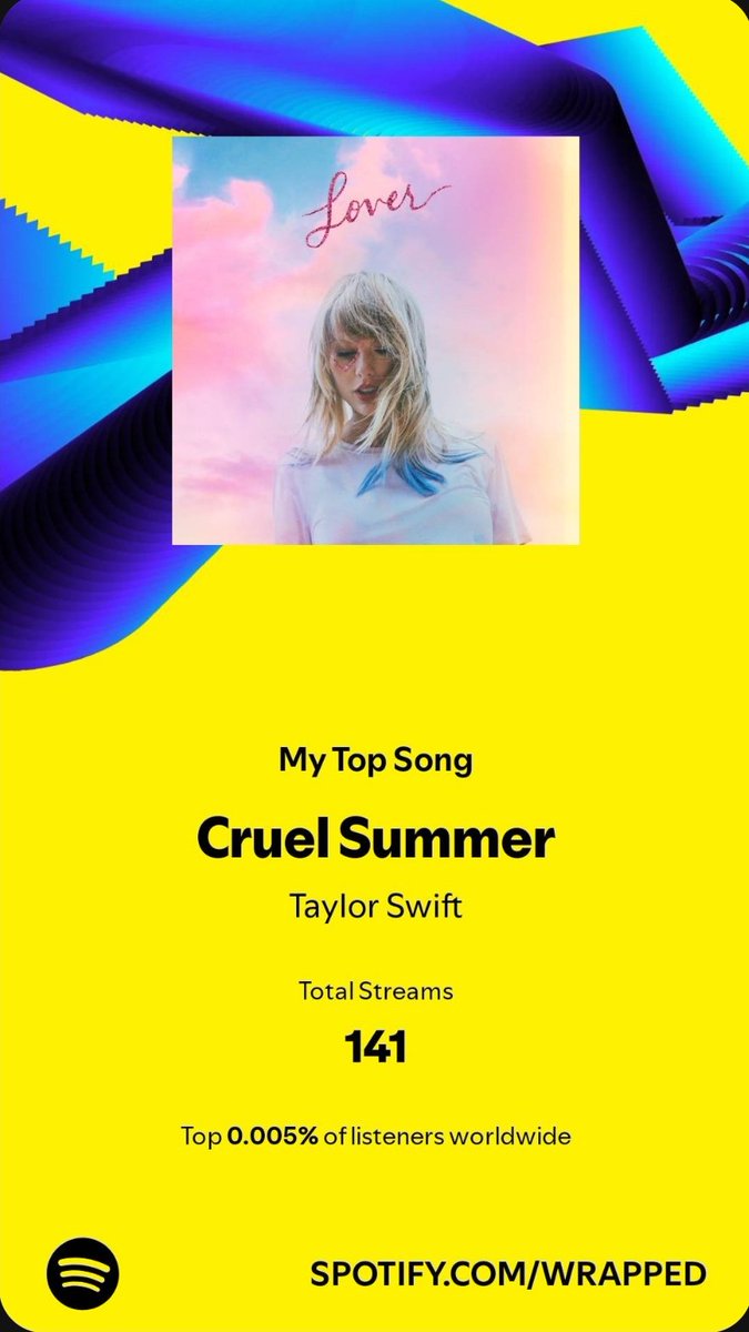 CallMeMrWoods's tweet photo. @taylorswift13 took over my 2024. I was a periphery fan, that changed this year. Maybe it was turning 40 or what  I dealt with this year, but she became my guide. Thankful for the opportunity to embrace her music &amp; to see her tour in Portugal. Wish I could be there for the end. https://t.co/1bKN6yK11Z