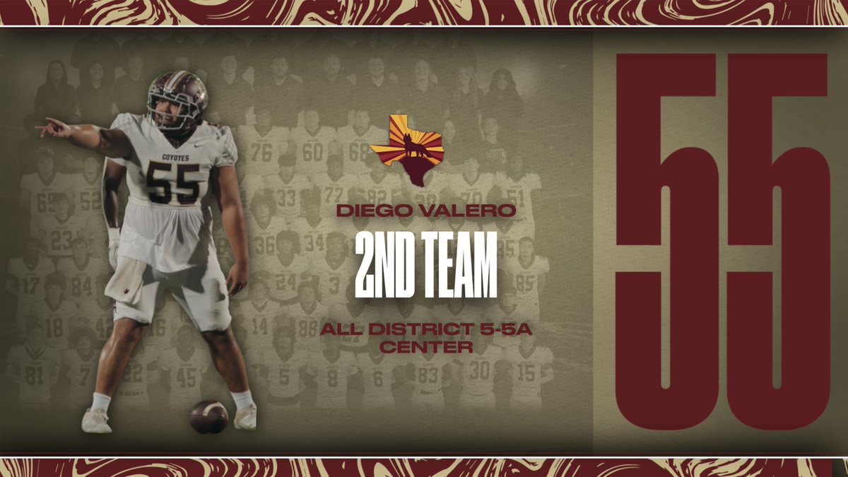 Heritage Coyote Football tweet media