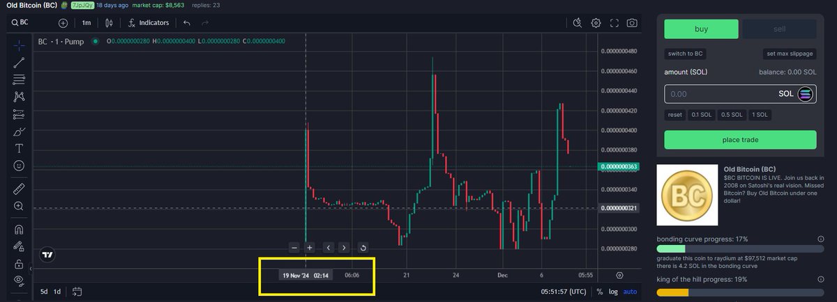 OldBitcoin_SOL's tweet photo. The only and original Old Bitcoin #OldBitcoin $BC is created on November, 19.

The other one is CABAL!

We are the original!

Ca: 3X5JdaBo6Gk6Vh4bYt7ozKK6HjJX3ViZWpGjBVh8pump https://t.co/FXxTwKeY8e