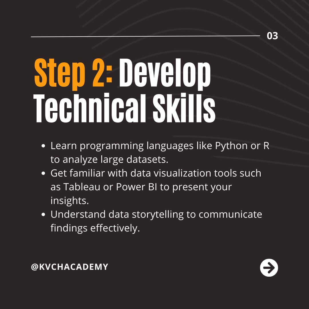 kvchnoida's tweet photo. 🚀 Your Step-by-Step Guide to Becoming a Data Analyst!

#DataAnalytics #DataAnalyst #LearnAnalytics #CareerGrowth #AnalyticsTraining #KVCH #ExcelForAnalytics #SQLTraining #PythonForData #DataVisualization #Tableau #CareerInData #DataScience #DataScienceTraining #DataDriven https://t.co/a25szoycfC
