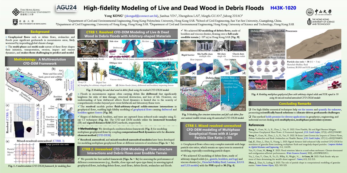 Yong KONG tweet media