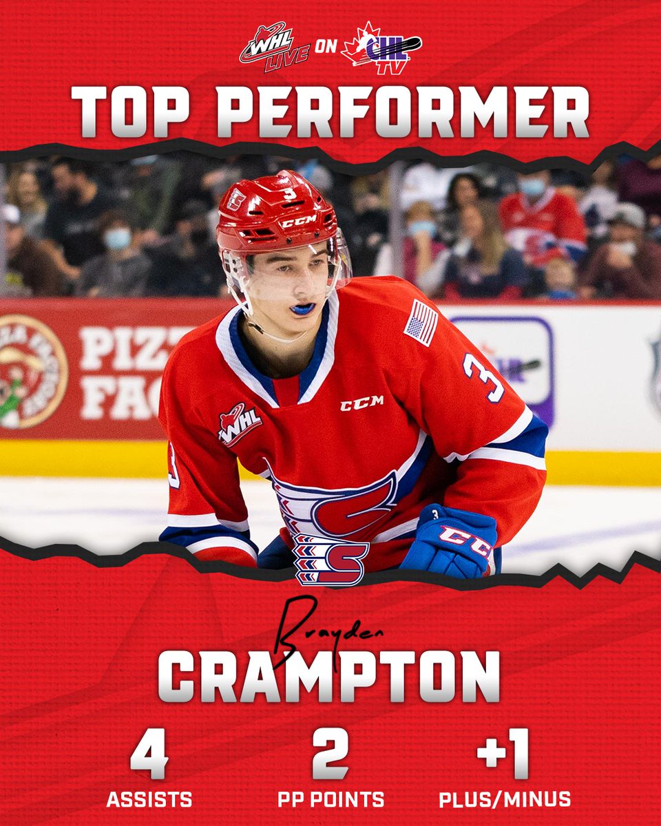 TheWHL's tweet photo. Welcome to Crampton's Orchard. We're practically giving apples away 🍎🍏🍎🍏

@SpokaneChiefs | #WHLTopPerformer https://t.co/WOGZqKwAbv