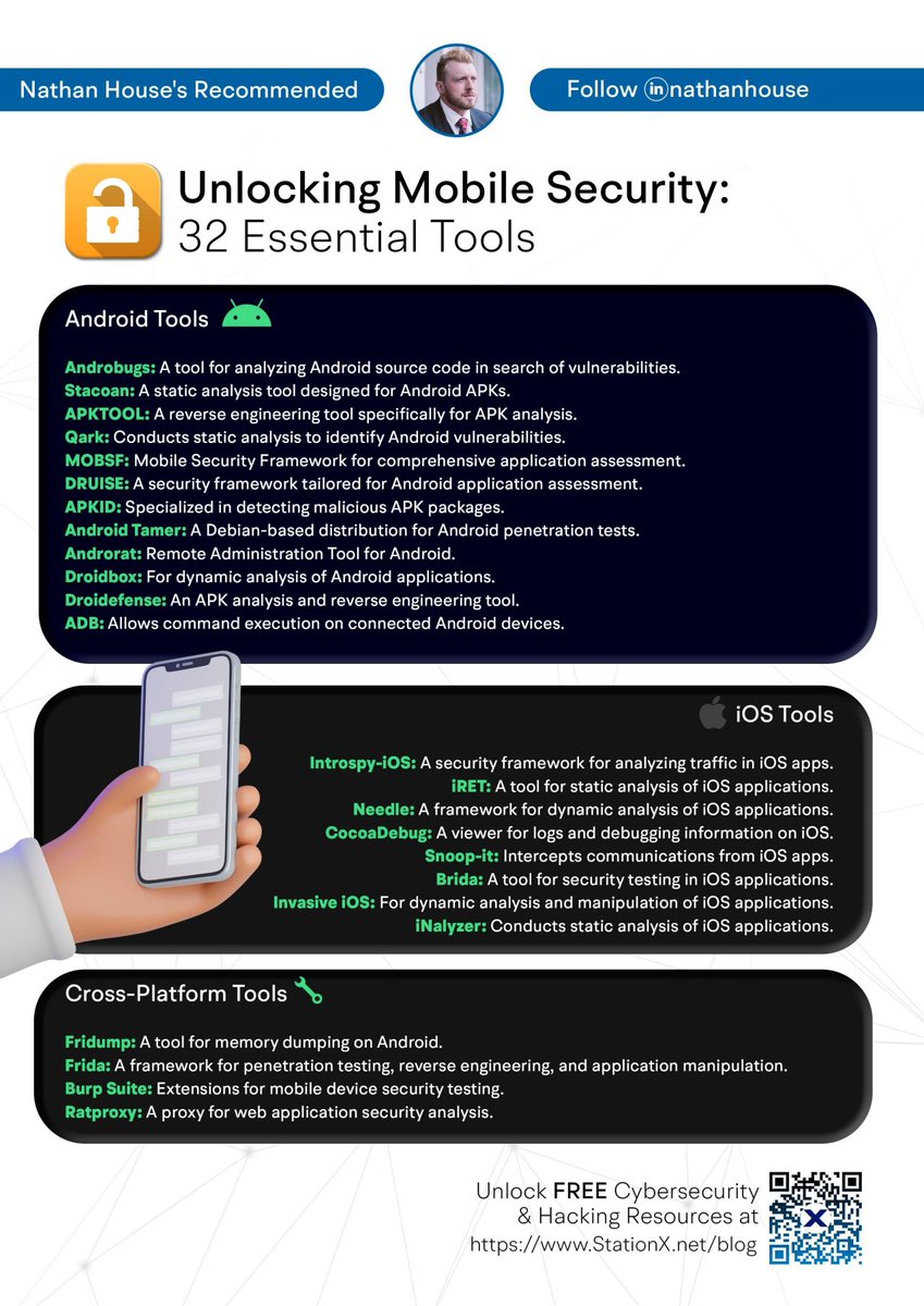 hackinarticles's tweet image. Mobile Security Tools

#infosec #cybersecurity #cybersecuritytips #pentesting #redteam #informationsecurity #CyberSec #networking #networksecurity #infosecurity #cyberattacks #security #linux #cybersecurityawareness #bugbounty #bugbountytips