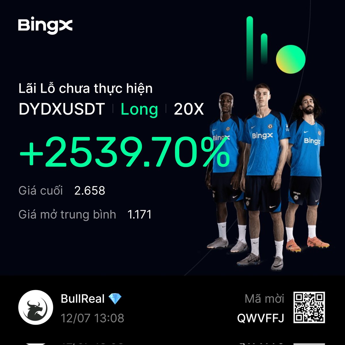 mitoma_cpt's tweet photo. Qua tới nay đc thêm 500%. :)) https://t.co/WBgRkcvnyW