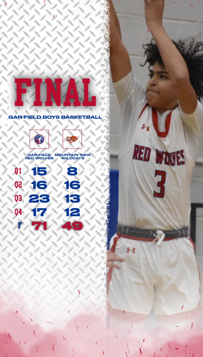 G-FHS Boys Basketball (@gfhsboysbball) on Twitter photo 