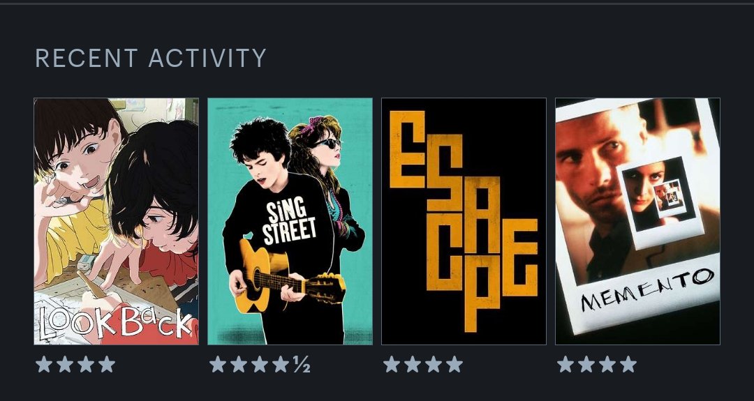 danielmf2711's tweet photo. @letterboxd https://t.co/N0nbjq5glI