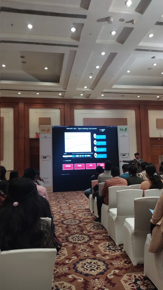SAZaidi07's tweet photo. Great talk by @akashshuklaji on the Beckn protocol & ONDC.
#DevfestBingo #DevfestNoida @gdg_noida https://t.co/jiWuZb0CXy