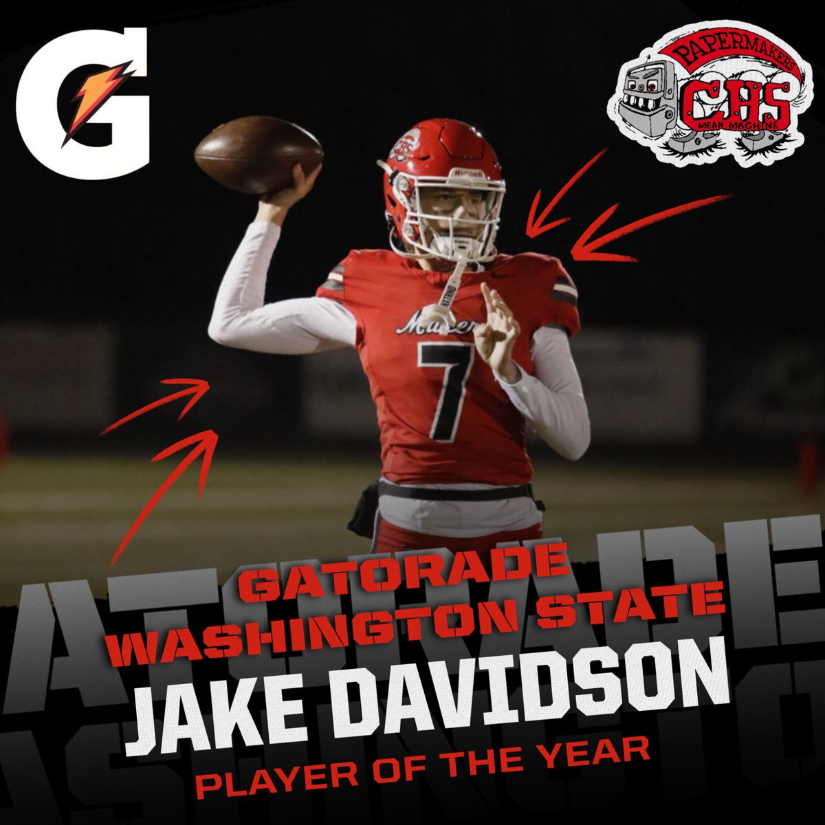Gatorade has announced Jake Davidson as their WA State Player of the Year!!! 

This is the state's highest individual honor on the football field!  With over 3400 passing yards and 50 touchdowns this season, Jake has left his mark in the Camas football history books! #RollMakers