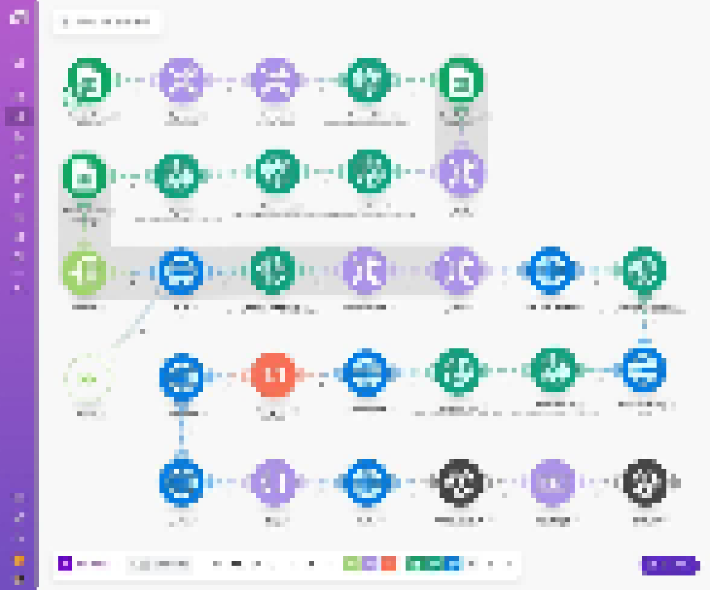 TylerBevacqua's tweet image. Documenting every process in your business is essential if you want to scale

That will usually take you weeks or even months

But I just did it in a couple of hours

Yes, hours instead of months

How?

AI did all of the work

If you want to get all the automation I used for free…