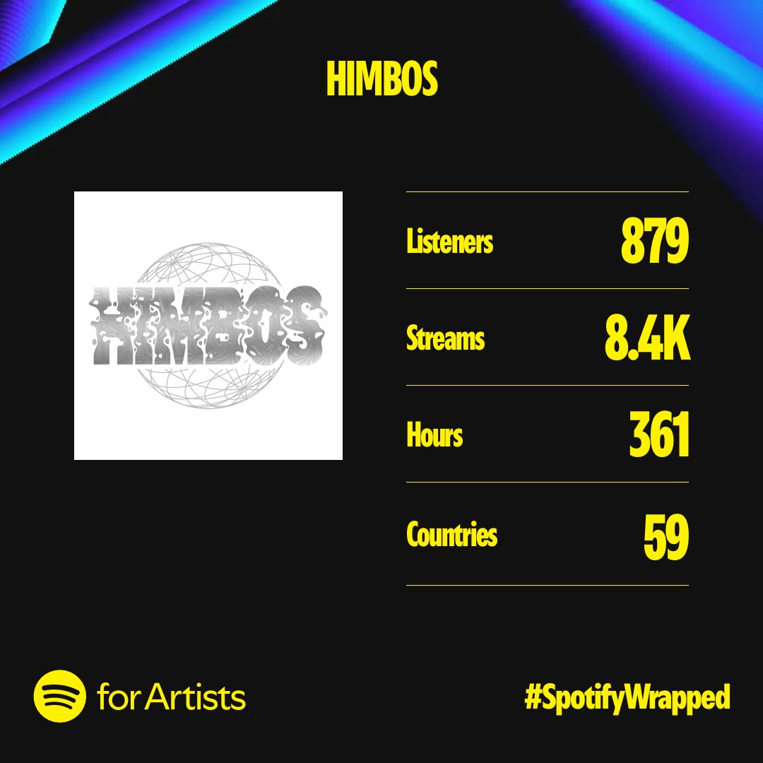 HimbosOfficial's tweet photo. 🩵💜🩷❤️ https://t.co/ilorNgpmRQ