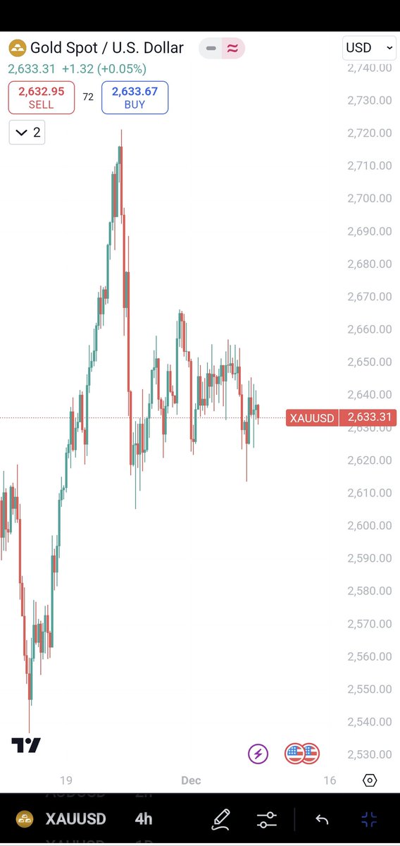K_B📈📉 tweet media