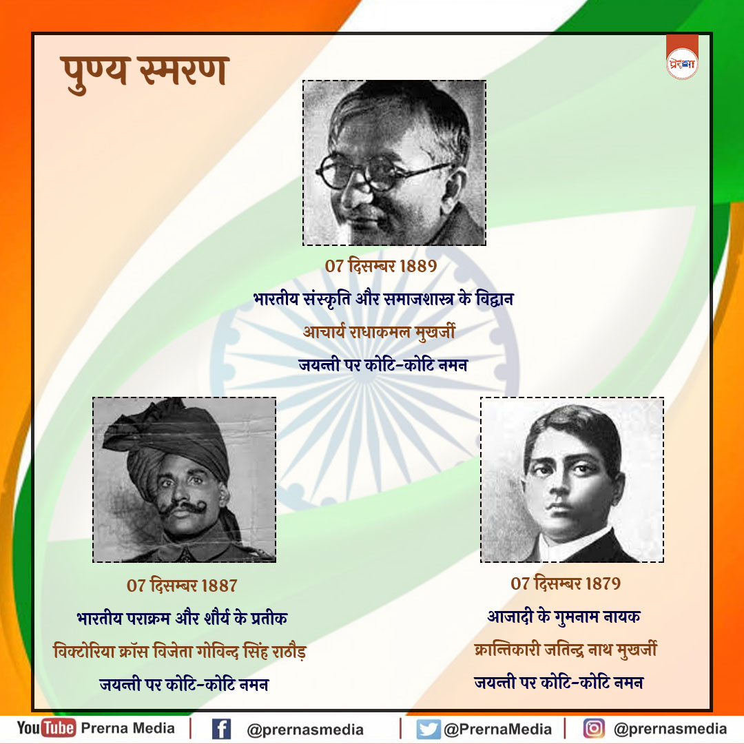 PrernaMedia's tweet photo. पुण्य स्मरण       

#EverydayHeroes #MainBharatHoon #Tribute #PrernaMedia #UnsungHero #AzadiMahotsav #InspiringPeople #FreedomFighters #07December https://t.co/4ZFrCW5ykn