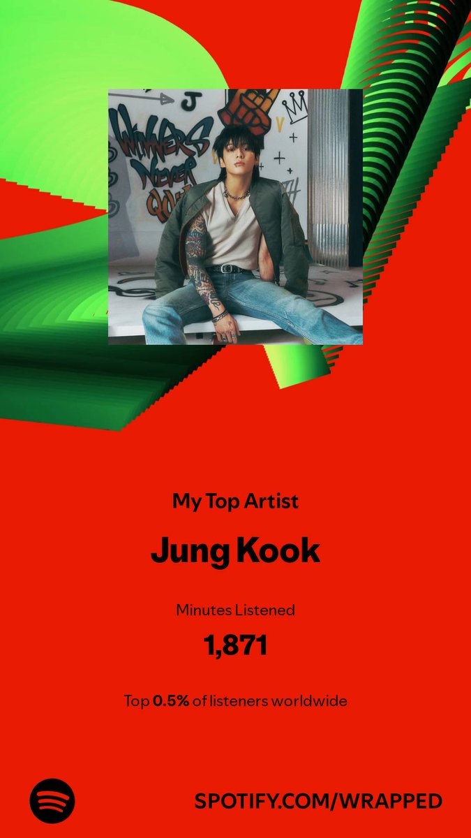 drizzo73's tweet photo. I spent 1,871 minutes with my top artist in 2024. Check them out. #SpotifyWrapped   https://t.co/HOOK4VOHSk https://t.co/X76rOyaD4u