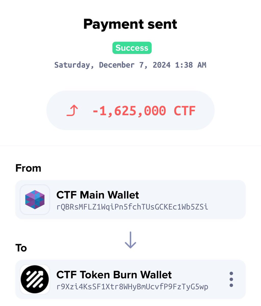 🚨 CTF TOKEN BURN TRANSACTIONS SUCCESSFUL! 🚨

We are excited to announce the successful burning of approximately $1,054,000 worth of CTF tokens across both the XRP Ledger and Polygon Chain!

This major milestone sets the stage for the upcoming official beta launch of the