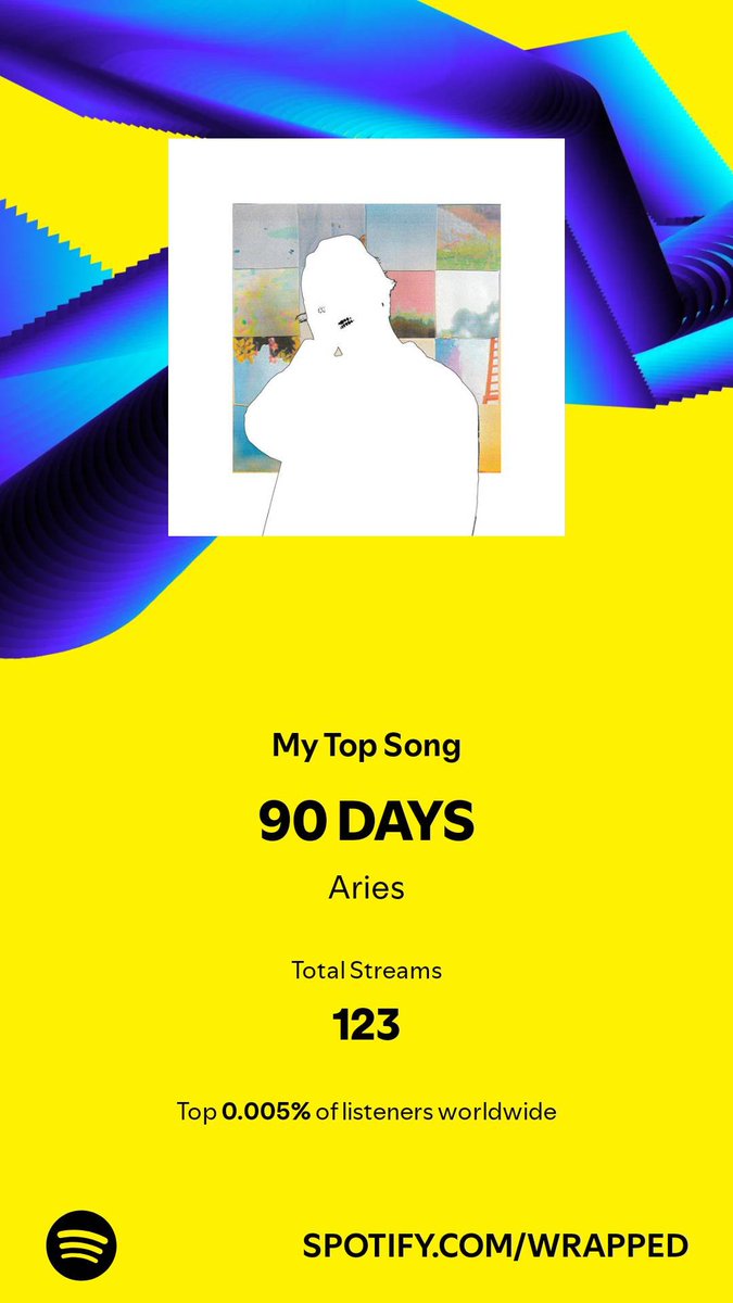 Alicousnesss's tweet photo. April 18!  #SpotifyWrapped 
https://t.co/TPQiOFORaz https://t.co/e2QQeBa6Wu