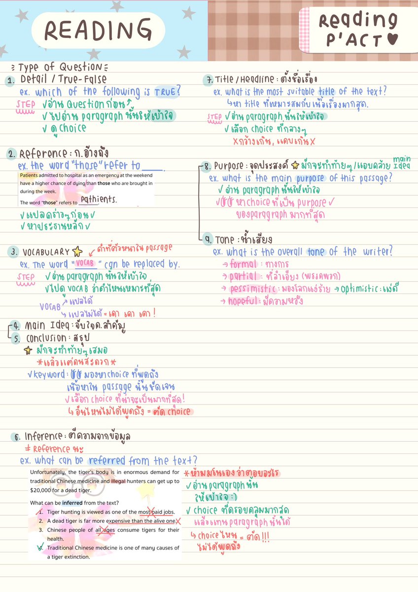 สรุป Reading จากคลิป พี่แอ็ค คนเดิม⭐️💖
‧₊˚อันนี้เค้าสรุปคร่าวๆแบบฉบับเค้าอีกทีนะคะ
เพราะคลิปนี้เค้าเรียนมานานแล้ว แต่เอามาจดสรุปอีกทีคั้บ #dek68 #kidjeongaw