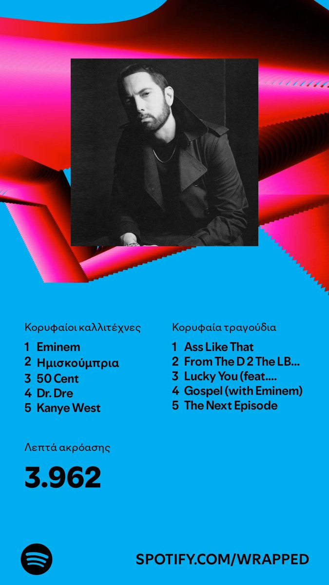 CastaDevil's tweet photo. #SpotifyWrapped2024 #Eminem𓃵 gir some reason #asslikethat ??? https://t.co/aU8007iQI2