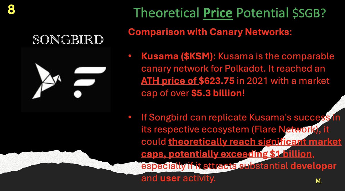 $SGB 🐦🐦🐦💸📈

My Price guess: $0.084–$0.13 (7–11x from today’s levels). Bold? Maybe not! 👀
...Could see billion-dollar+ cap relatively soon. Developers &amp; users, it’s your move! 🚀

<a href="/binance/">Binance</a> <a href="/coinbase/">Coinbase 🛡️</a> <a href="/CoinMarketCap/">CoinMarketCap</a>, time to catch the vision? 🔥