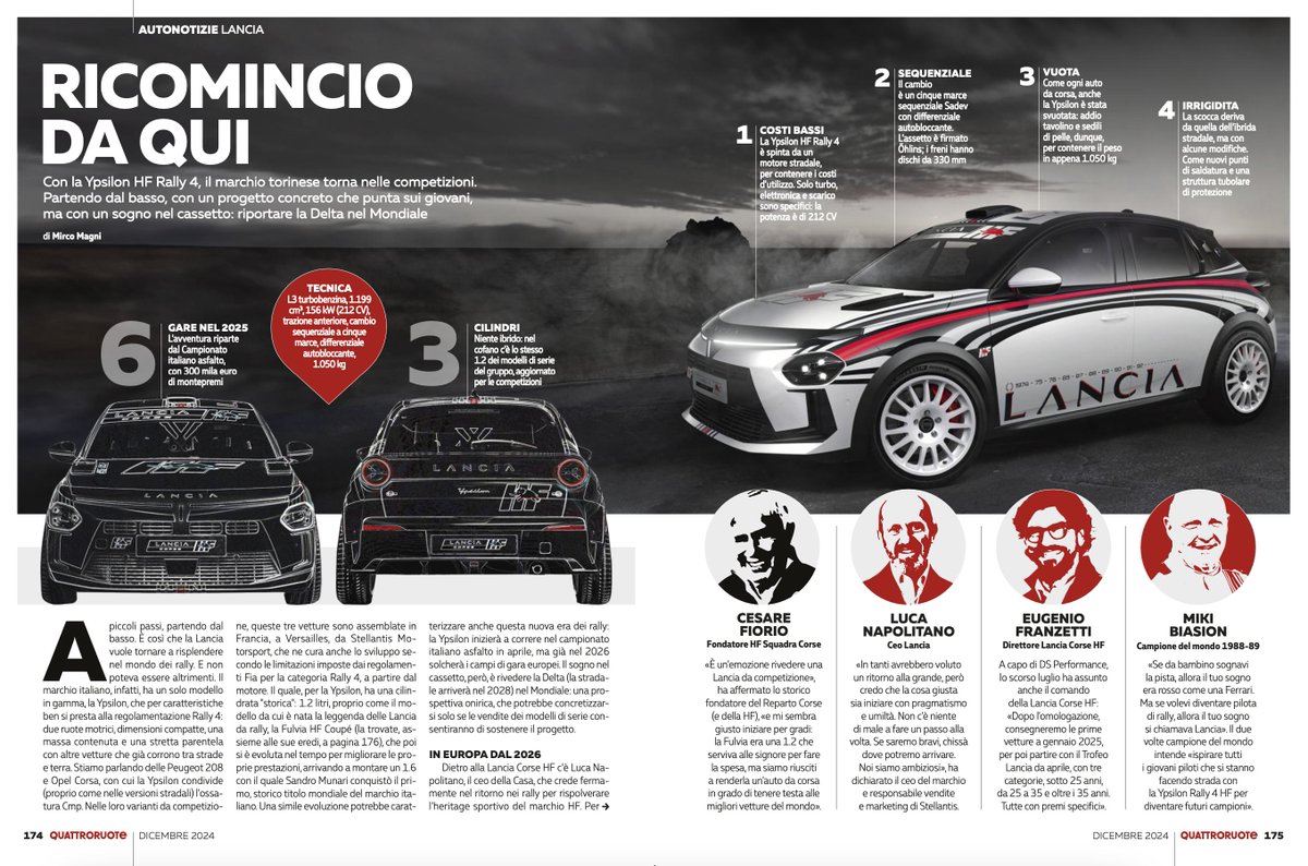 L'énorme engouement provoqué par le développement de la Lancia Ypsilon Rally 4 HF en Italie 🇮🇹