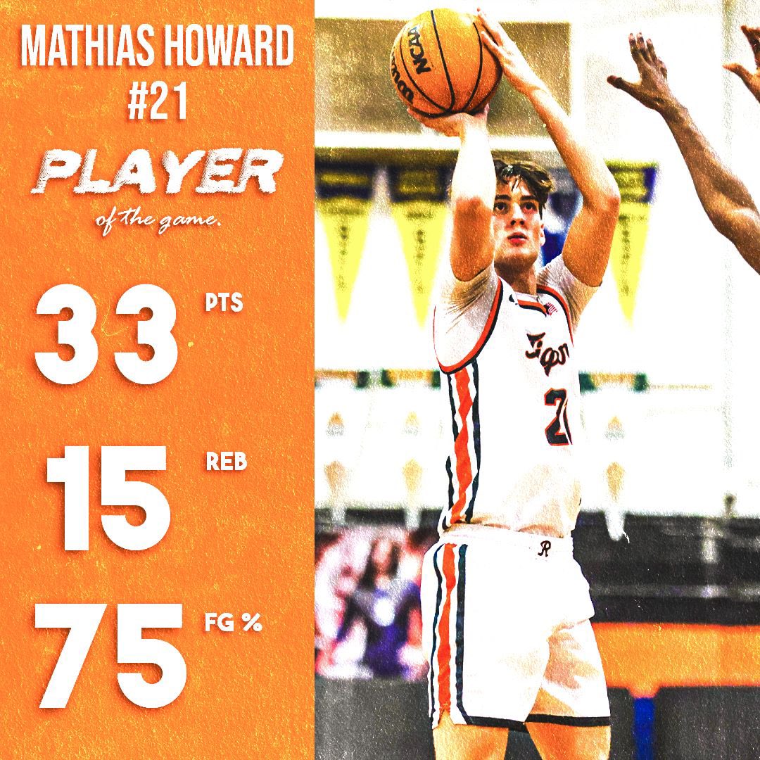 Roseville High School Boys Basketball (@rosevillebbb) on Twitter photo Remember the name. Three year varsity player, junior Matthias Howard showed why he’s one of the best in the Sacramento area tonight. <a href="/NorCalPreps/">NorCalPreps.com</a> <a href="/WCPSacramento/">West Coast Preps Sacramento</a> <a href="/PremierPrepsNMP/">Nick Pecoraro</a> <a href="/SacMaxPreps/">Sac-Joaquin MaxPreps</a> <a href="/SacBee_JoeD/">Joe Davidson</a> Remember the name. Three year varsity player, junior Matthias Howard showed why he’s one of the best in the Sacramento area tonight. <a href="/NorCalPreps/">NorCalPreps.com</a> <a href="/WCPSacramento/">West Coast Preps Sacramento</a> <a href="/PremierPrepsNMP/">Nick Pecoraro</a> <a href="/SacMaxPreps/">Sac-Joaquin MaxPreps</a> <a href="/SacBee_JoeD/">Joe Davidson</a>