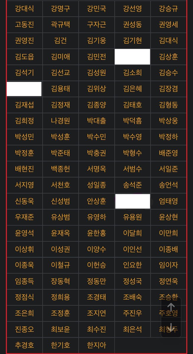 2차 수정 (김상욱 의원 삭제)