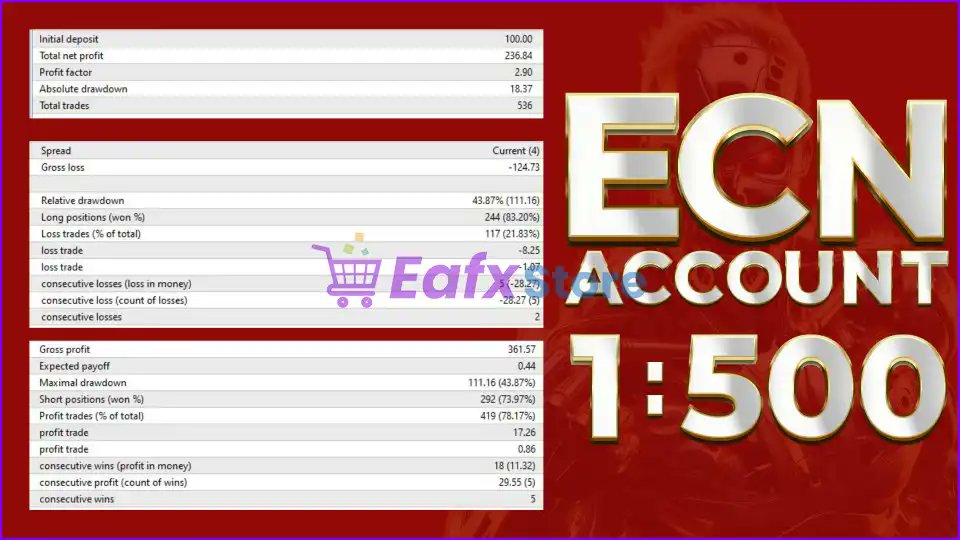 EA FX STORE tweet media