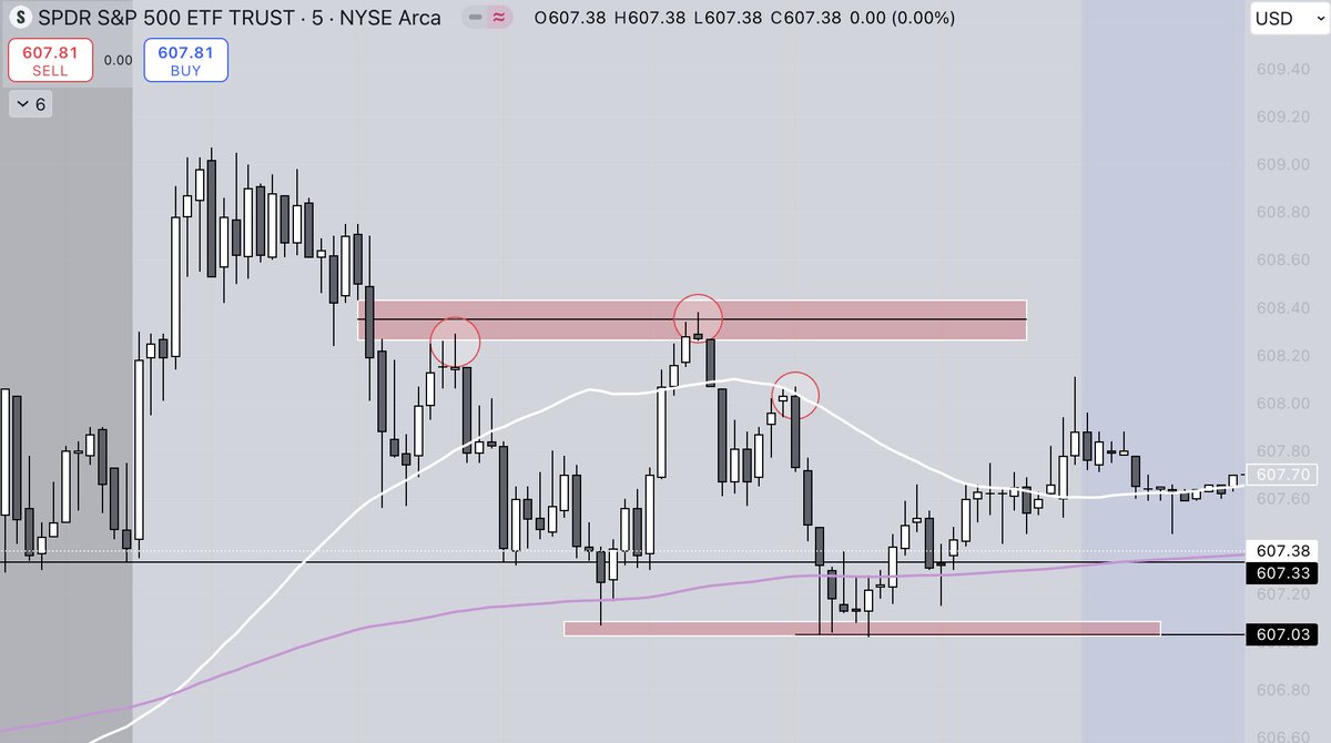 Liquidity Leo tweet media