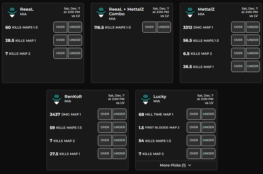 AgentPicksGG's tweet image. Kicking the day off with @MiamiHeretics vs @VegasFalcons

Get your picks in ASAP #CDL2025 

picks.esportsagent.gg