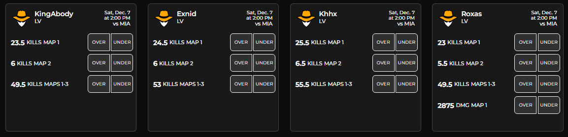 AgentPicksGG's tweet image. Kicking the day off with @MiamiHeretics vs @VegasFalcons

Get your picks in ASAP #CDL2025 

picks.esportsagent.gg