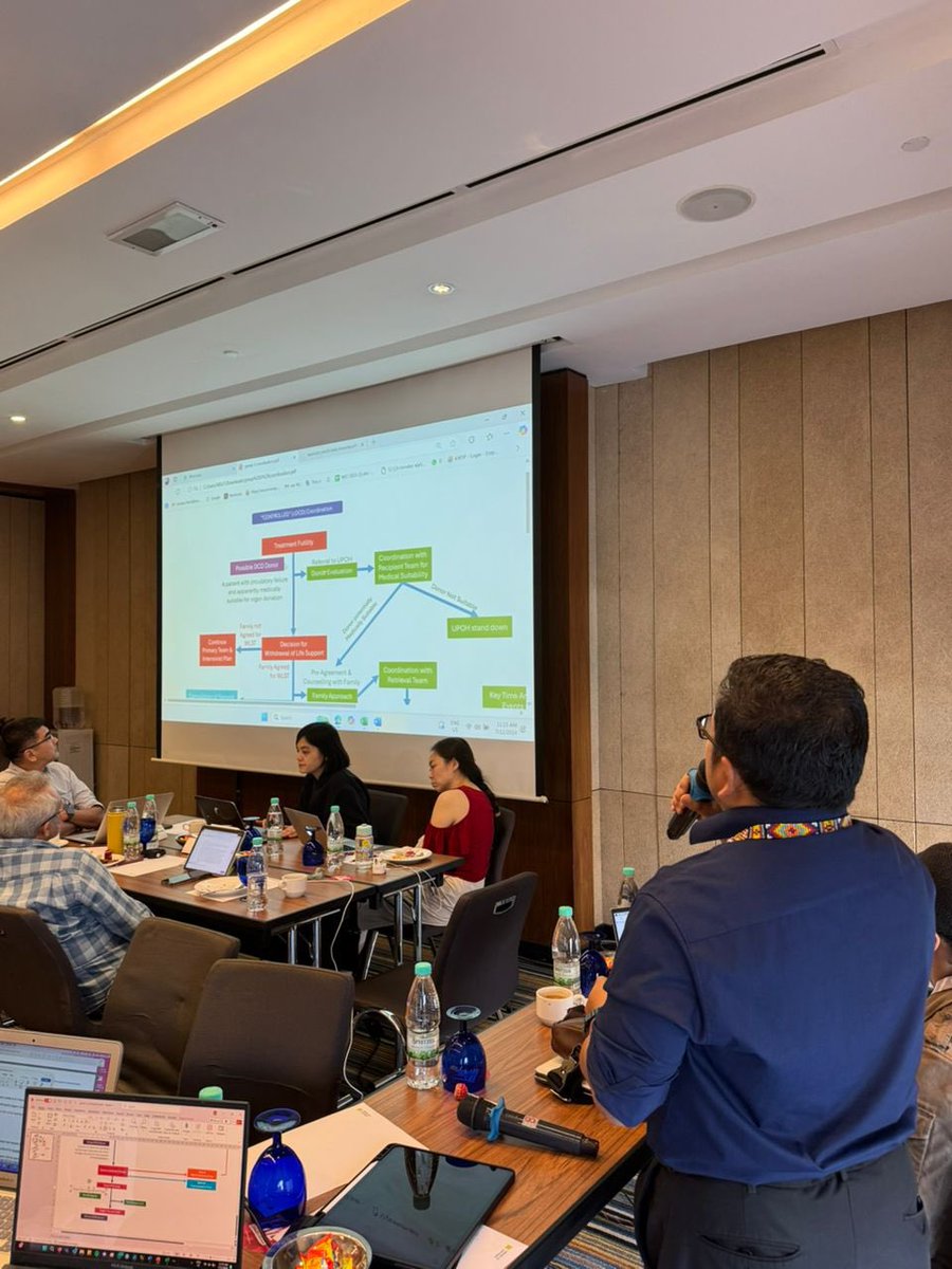 abd_jabbar's tweet photo. Attended 1st National meeting for development of DCD programme (Donation after Cardiac Death) focusing on Kidney &amp; Liver donation. Donor Coordinators,Transplant Surgeons &amp; Physicians (Hepatologist &amp; Nephrologists) all present to make it happen. Thx @_hasdy for pushing it forward https://t.co/2oekY4Tcw5