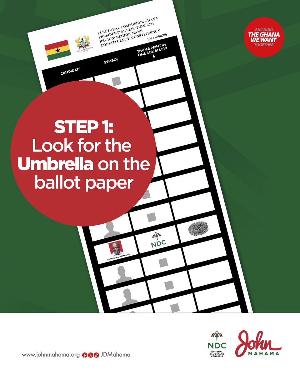 JDMahama's tweet photo. Follow these four simple steps to make your vote count for CHANGE.

#Mahama4Change2024 
#MahamaForPresident
#ResettingGhana https://t.co/ba11HURjnI