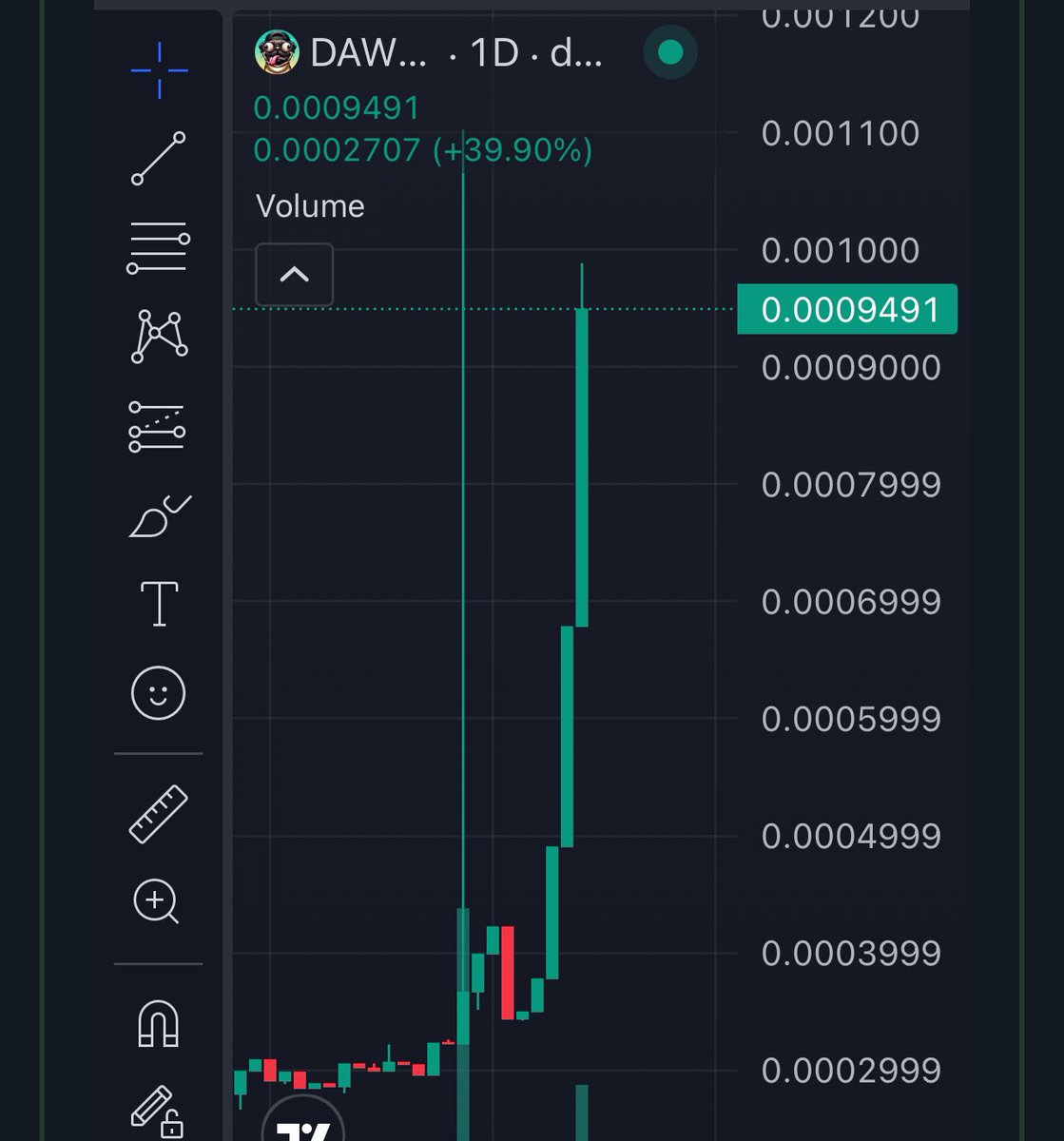 Pablo_cro's tweet photo. Big shout out  to @Dawgcoin_erc20  they are sending today👀
https://t.co/a8Yw9CQiG8
Will be having an AMA on Tuesday 9pm on YouTube after them getting a TOP banner 🫡 https://t.co/KrFBHZs32R