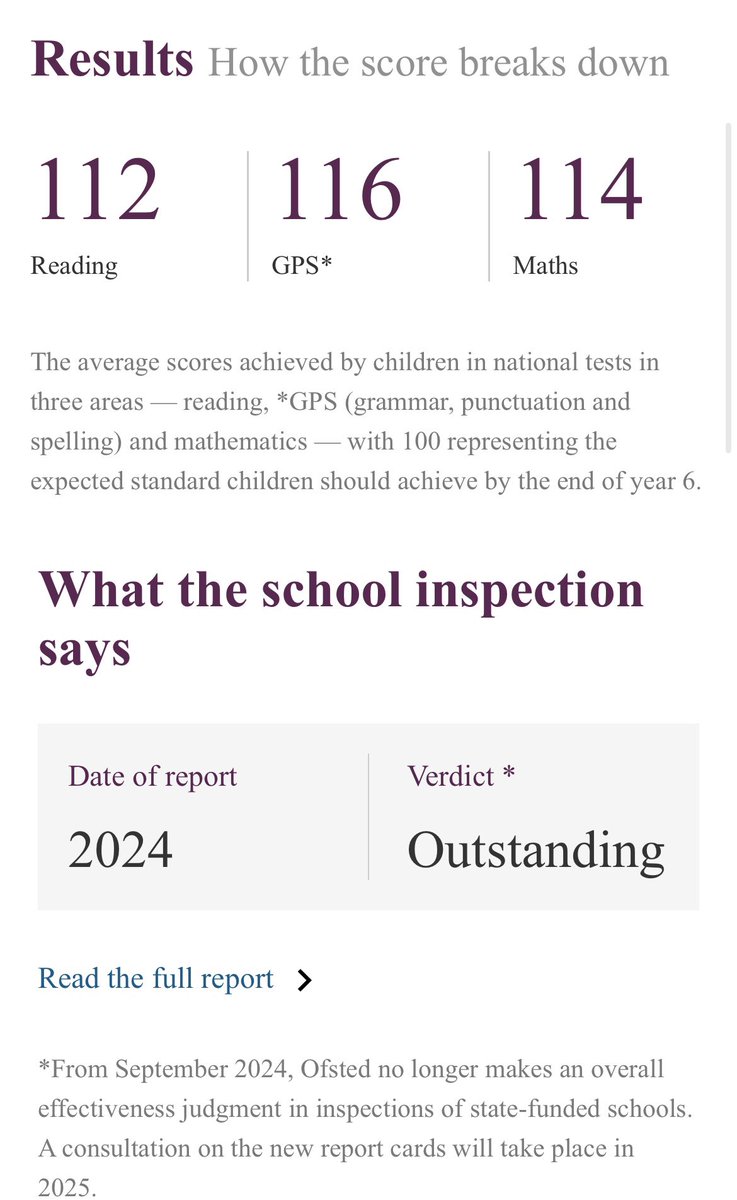 StAndrewsSW16's tweet photo. How glorious it is to see St Andrew’s featured once again in The Sunday Times Top 1000 Primary Schools for 2025!

A true testament to the hard work of our pupils, staff and community. Sustained excellence we can all be proud of!

#FaithUnityExcellence https://t.co/g9pj0cfJcG