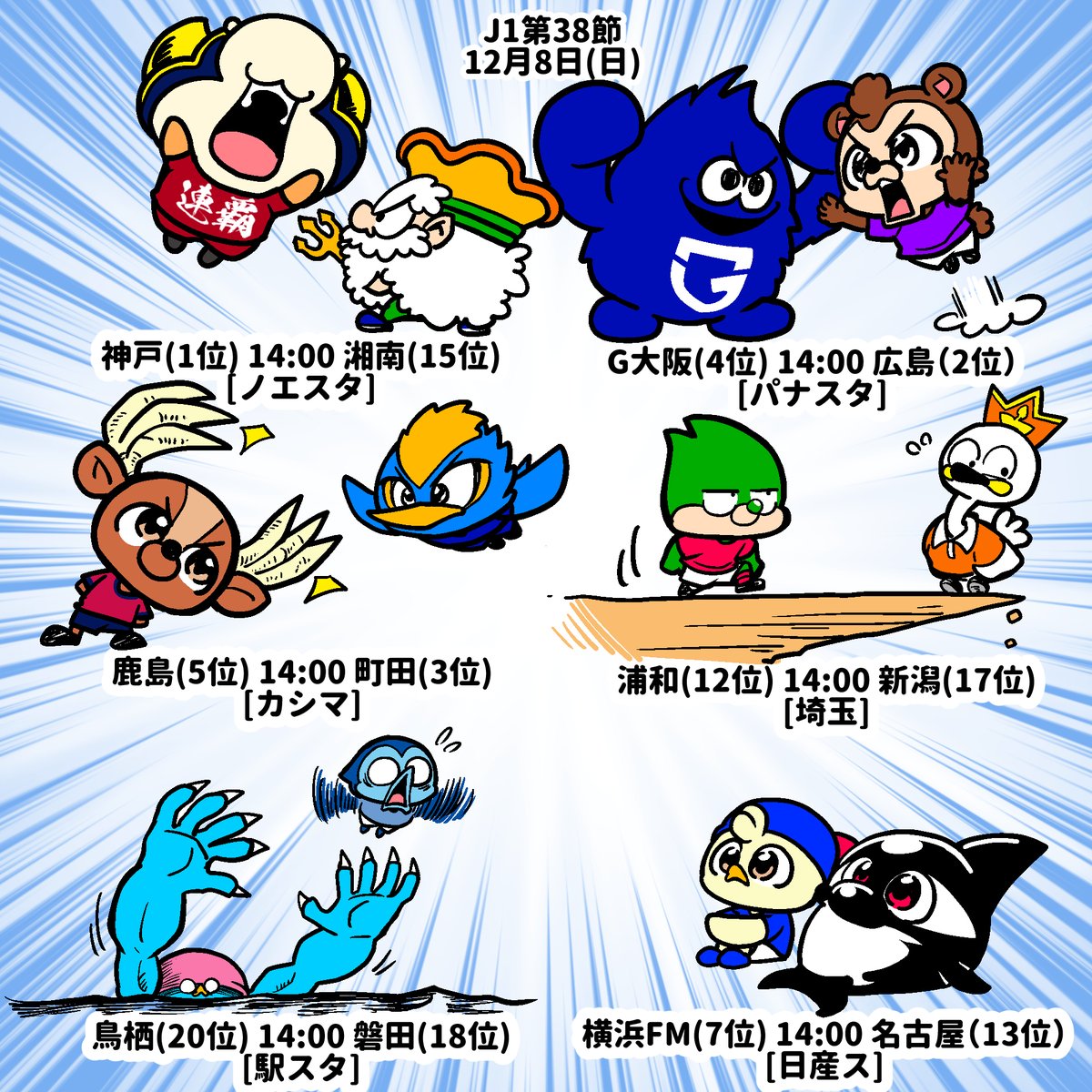 chidajunsei3163's tweet photo. #今節の個人的注目カード 2024/12/08 https://t.co/dwiTaV9OL0