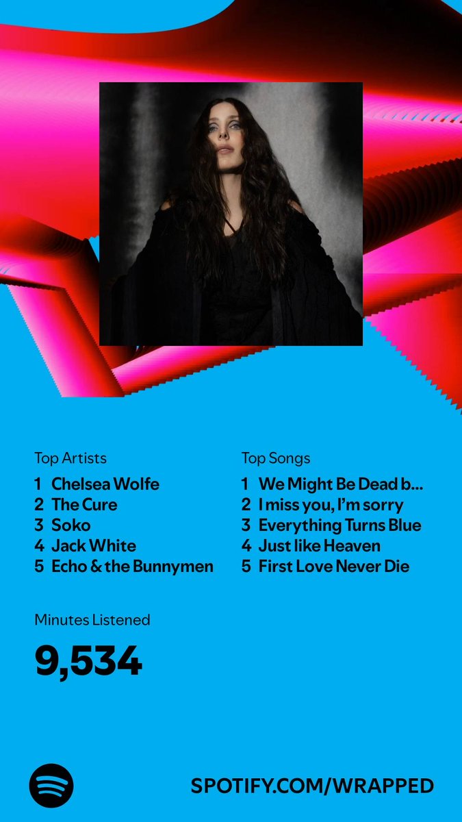 I listened for 9,534 minutes in 2024. What about you? #SpotifyWrapped   open.spotify.com/wrapped/share/…