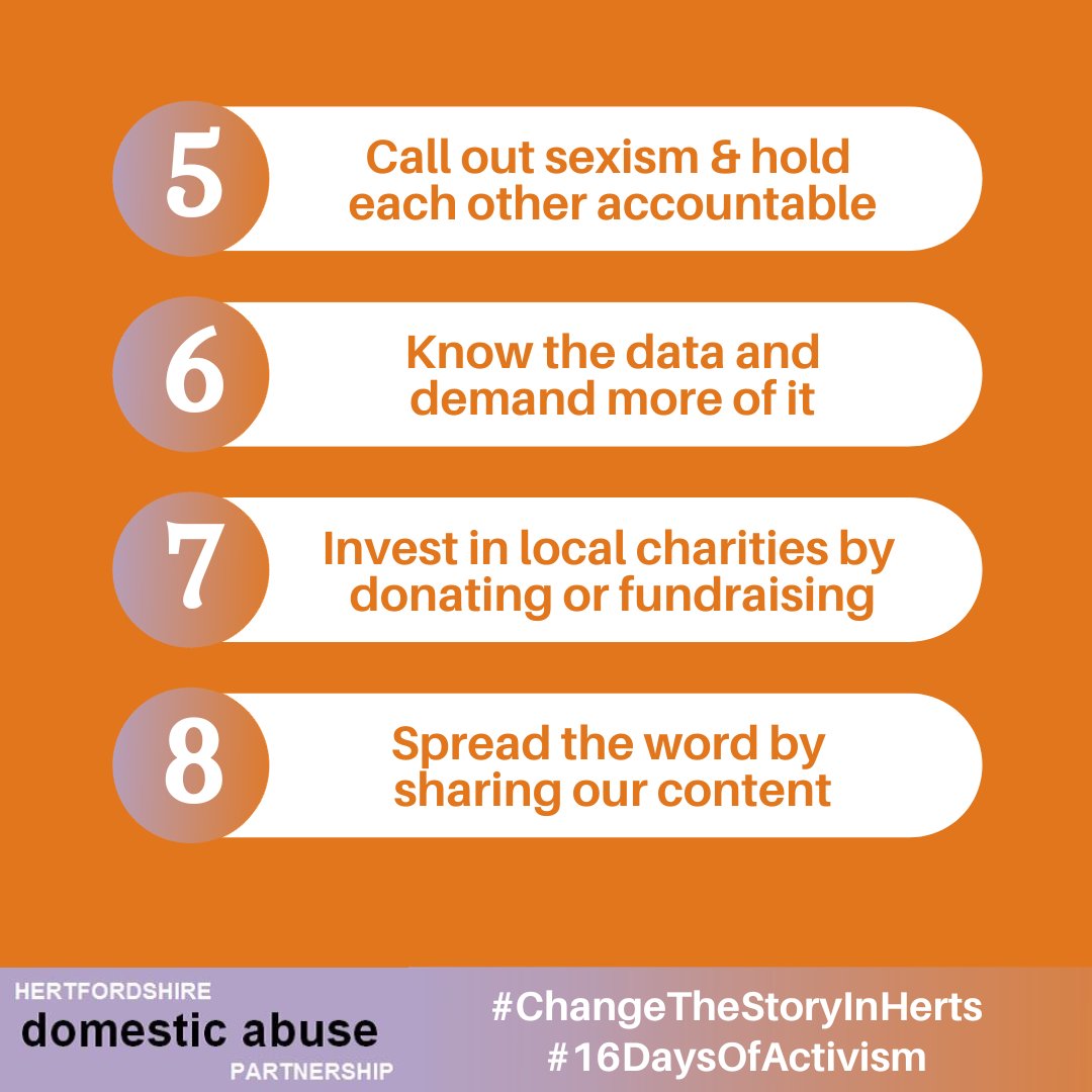 Wonder how you can help? Educate yourself, speak up, and support organisations working to #EndVAWG. Every action counts. #16DaysOfActivism