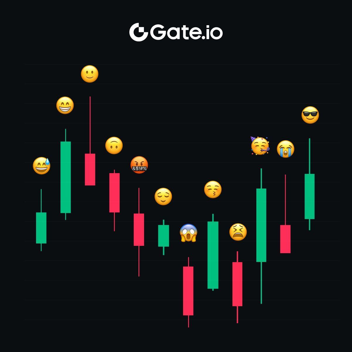 Gate's tweet image. GMs&apos; mood always changes so quickly 😹

#GateFun