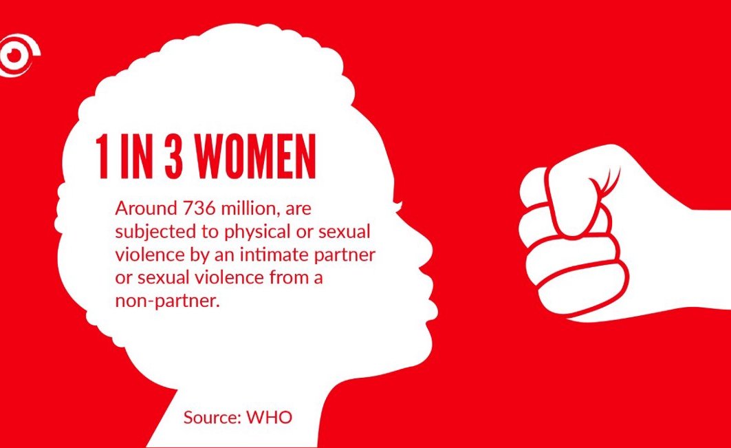 allafrica's tweet photo. From '1-in-3' to Zero Tolerance - Shattering the Chains of Gender-Based Violence @allafrica: https://t.co/v1qNvHc8eX #SouthernAfrica #GenerationNONE #16DaysofActivism #16DaysOfActivismAgainstGBV #TakeTheRigthsPath #HIV #AIDS #EndStigma @UNAIDS_ZAF @melodychironda https://t.co/tGAo3ycNtI