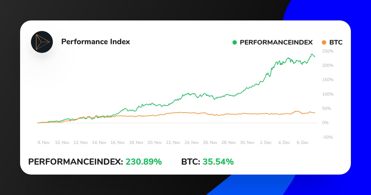 IndexInves's tweet photo. View insights on Performance Index performance on ICONOMI
https://t.co/mulxSyosUr
#bitcoins #cryptocurrencies #cryptocurrency #forextrader https://t.co/RD4Cu30XVG