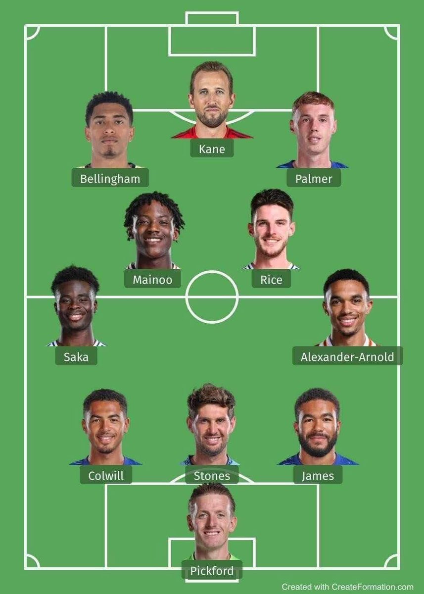 Football Factly tweet media