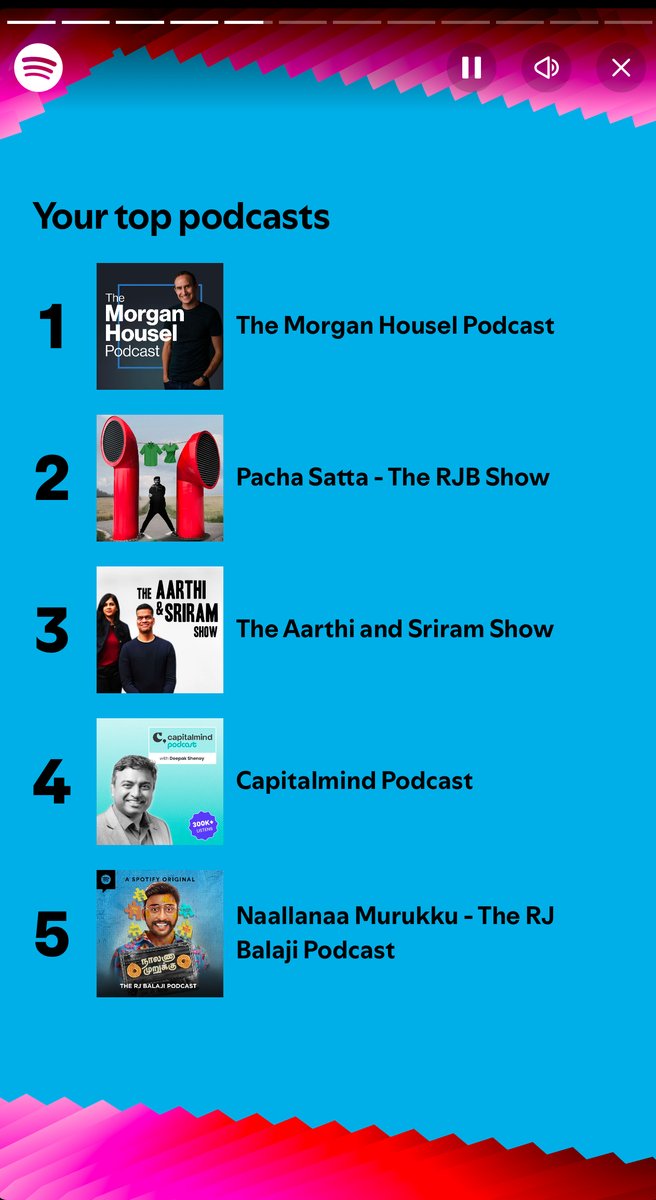 sridharrajs's tweet photo. This year, I listened to following podcasts worth 1 full day

- The Morgan Housel Podcast by @morganhousel 
- Pacha satta &amp; Naallanaa Murukku by @RJ_Balaji 
- The Aarthi &amp; Sriram Show by @sriramk 
- Capitalmind Podcast by @deepakshenoy https://t.co/z2enNOCSq0