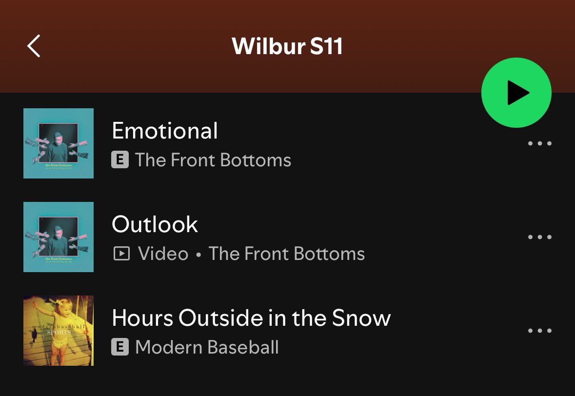 WilburUpdEsp's tweet photo. 🟢🦔 | Wilbur agregó canciones nuevas en su playlist de Spotify! https://t.co/gdoVjuAlLU