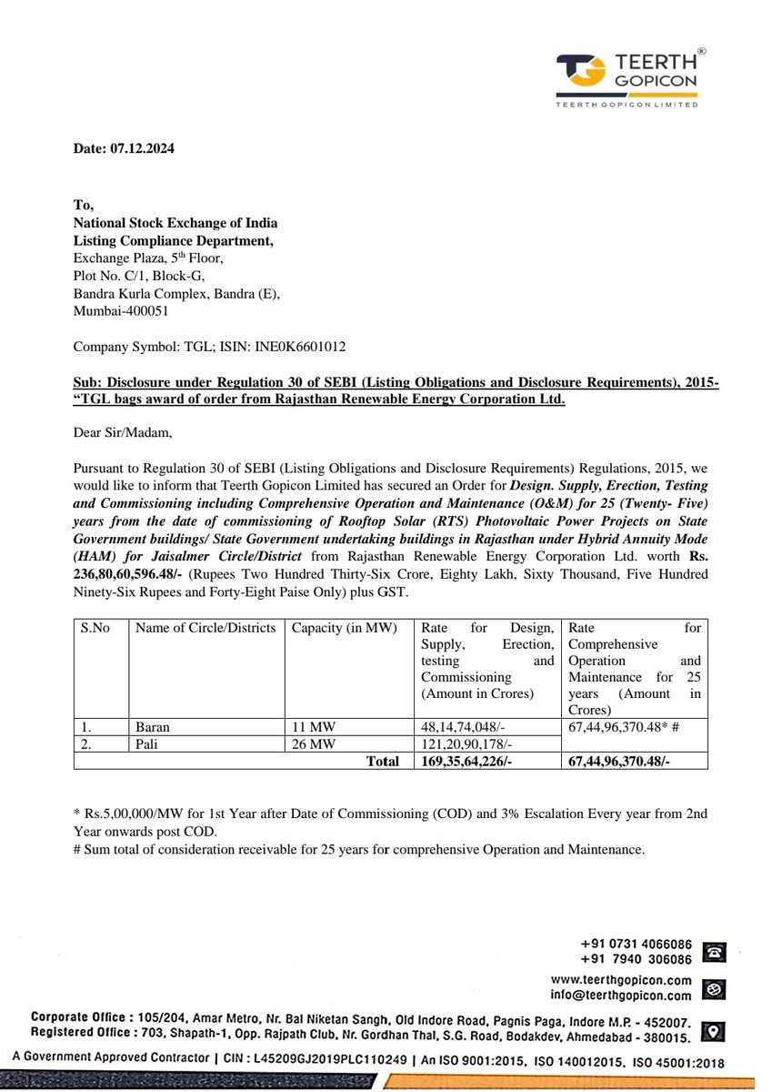 Definate_'s tweet image. Teerth gopicon 1st solar order
#tgl
#Teerth