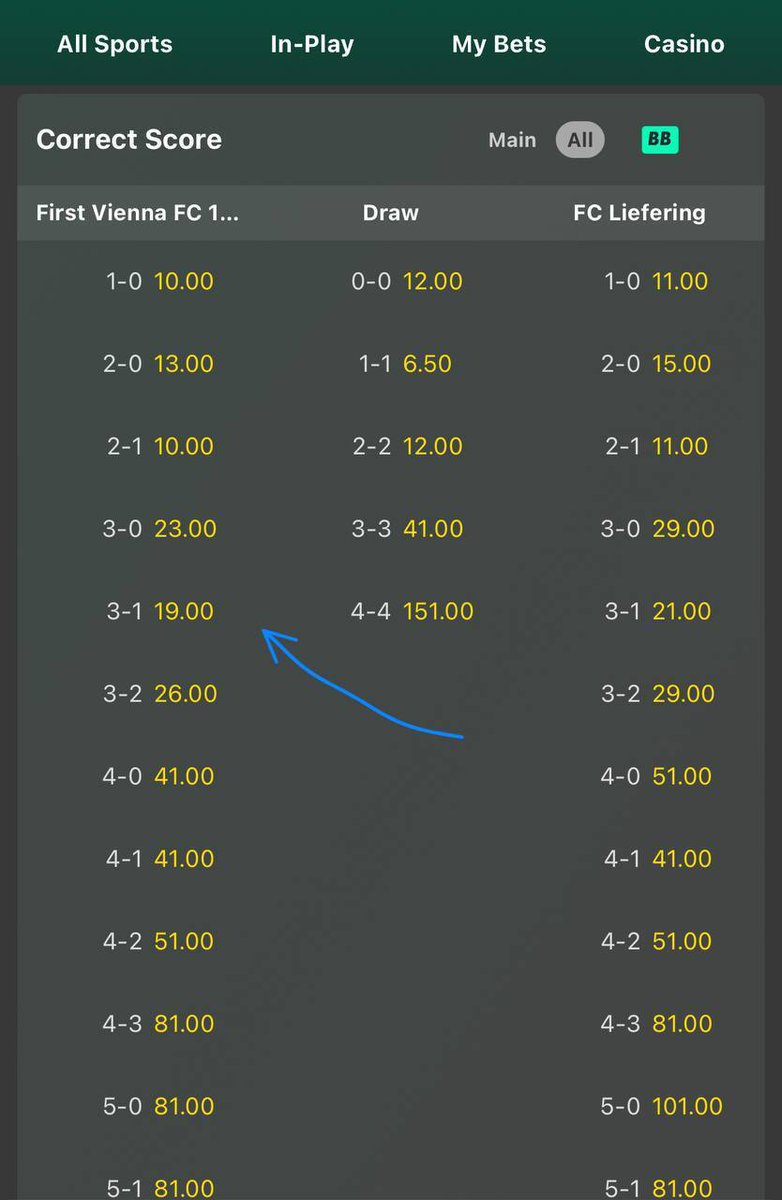 cncnshdjf59594's tweet image. 💥 Game won perfectly again  
Here I Do Only Very Clean And Legitimate WhatsApp +447915654205
making money in Football is about having a strategy to win daily 💷 All Interested 💬