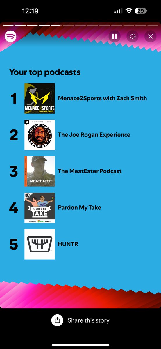 JakobRJohnson's tweet photo. @KristopherDrew_ @Menace2Sports @CoachZachSmith @MeatEaterTV @PardonMyTake https://t.co/e4hlpgiPHy