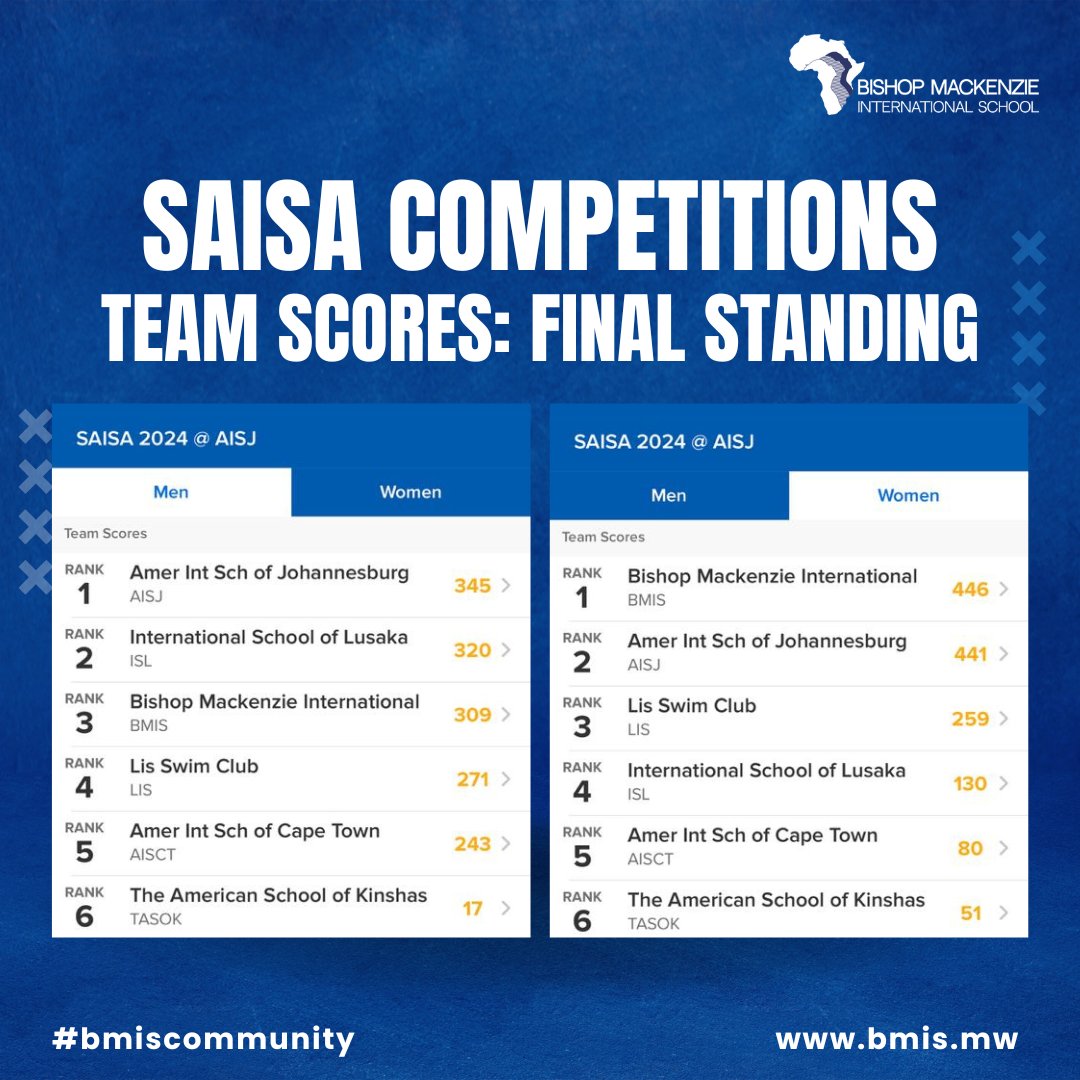#SAISA2024 #GoBMIS #bmiswilddogs