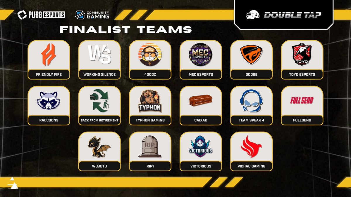 Equipos finalistas 🔥 
#DoubleTap #9 #PUBG  
Se juegan por los 💵1500 
Este Sábado y Domingo 
A partir de las 5PM BRT
<a href="/CGaming_LatAm/">Community Gaming LatAm</a> <a href="/CGaming_Brasil/">Community Gaming Brasil</a>